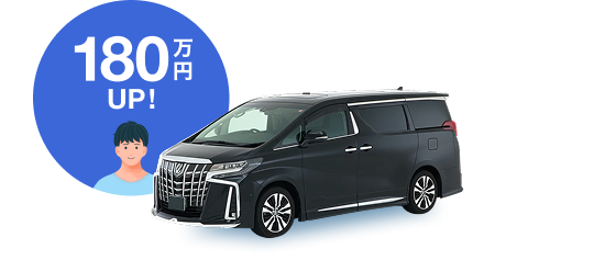 トヨタ アルファード