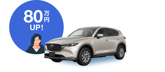 マツダ CX-5